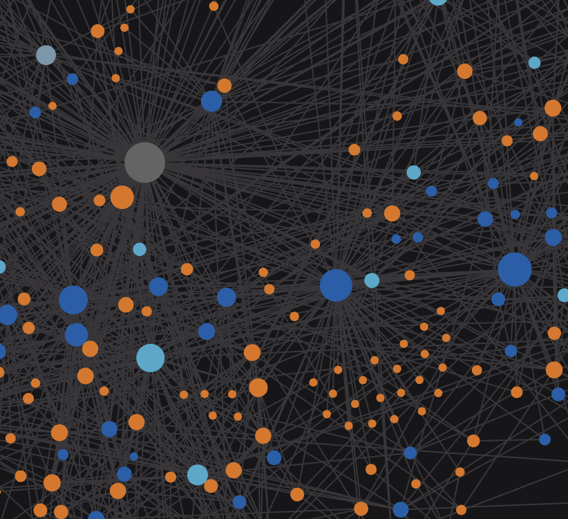 Map of the structural biology landscape showing people, organizations, and funding. Links to the directory.